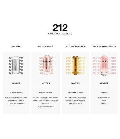 Carolina Herrera 212 VIP Rose Elixir Eau de Parfum 5